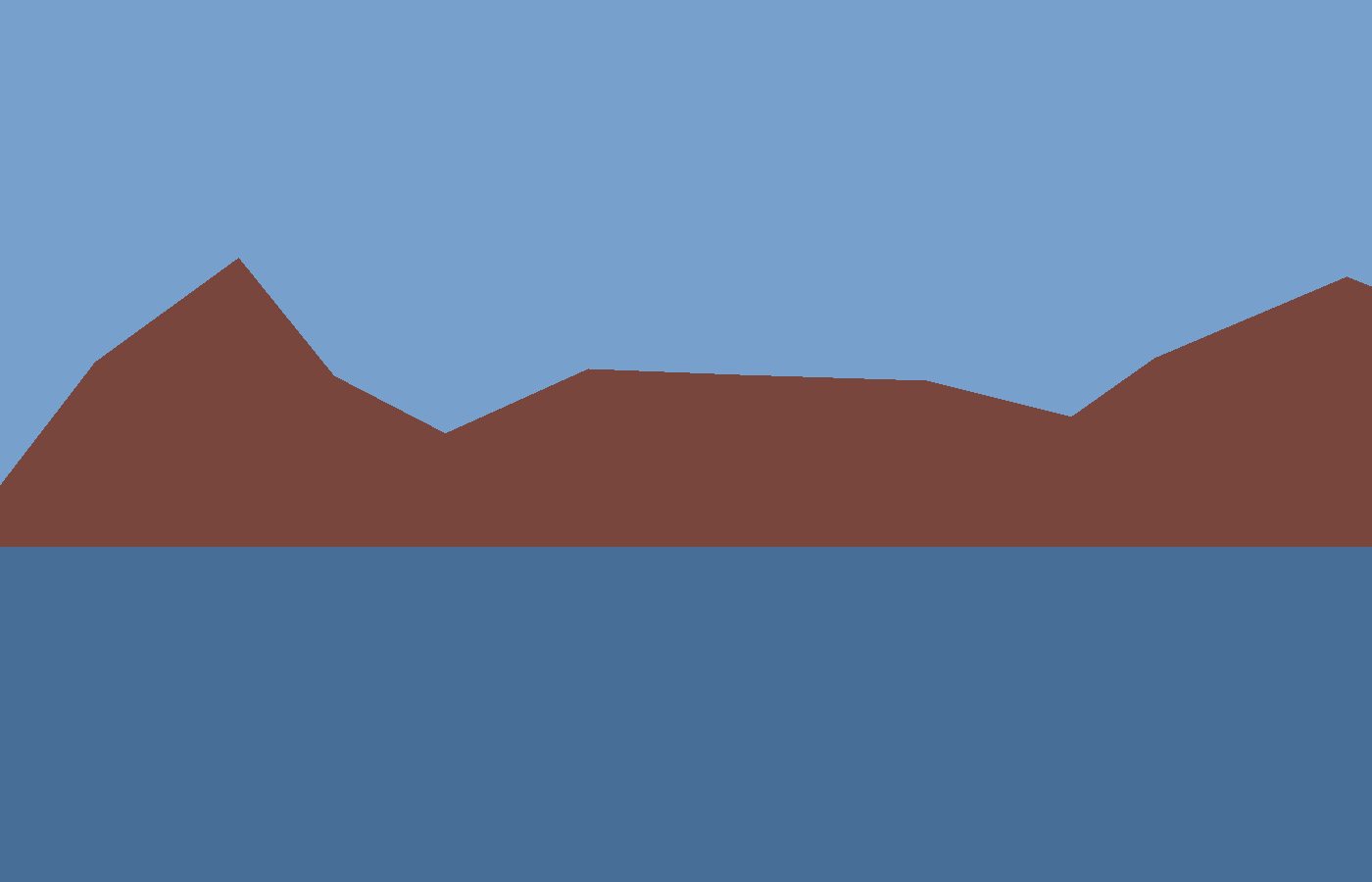 Costa y cordillera del Norte de Chile
